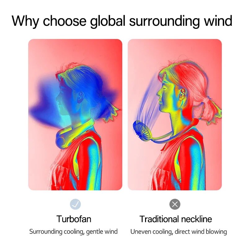 مروحة رقبة صغيرة محمولة جديدة بدون شفرات، قابلة لإعادة الشحن، بقوة 1200 مللي أمبير/ساعة، مزودة بثلاث سرعات، ومروحة رياضية صيفية صغيرة